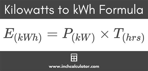 comed current rate per kwh.